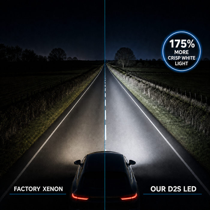 Factory xenon versus D2S LED headlight output comparison